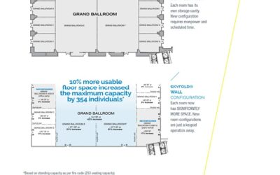 Skyfold for Hospitality