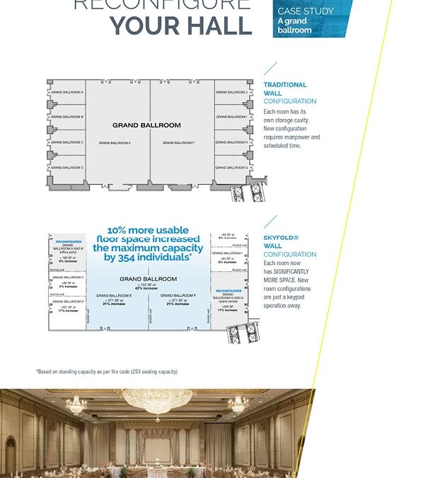 Skyfold for Hospitality